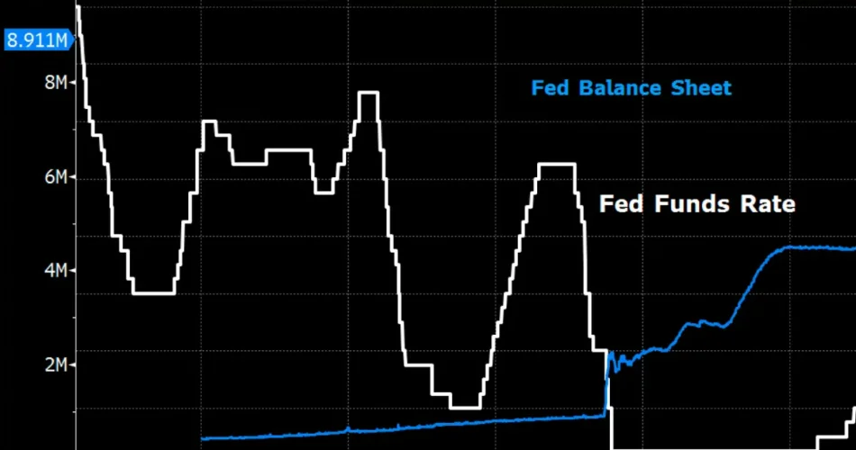 Fed Interest Rate Cut Expected In September 2024 What It Means For